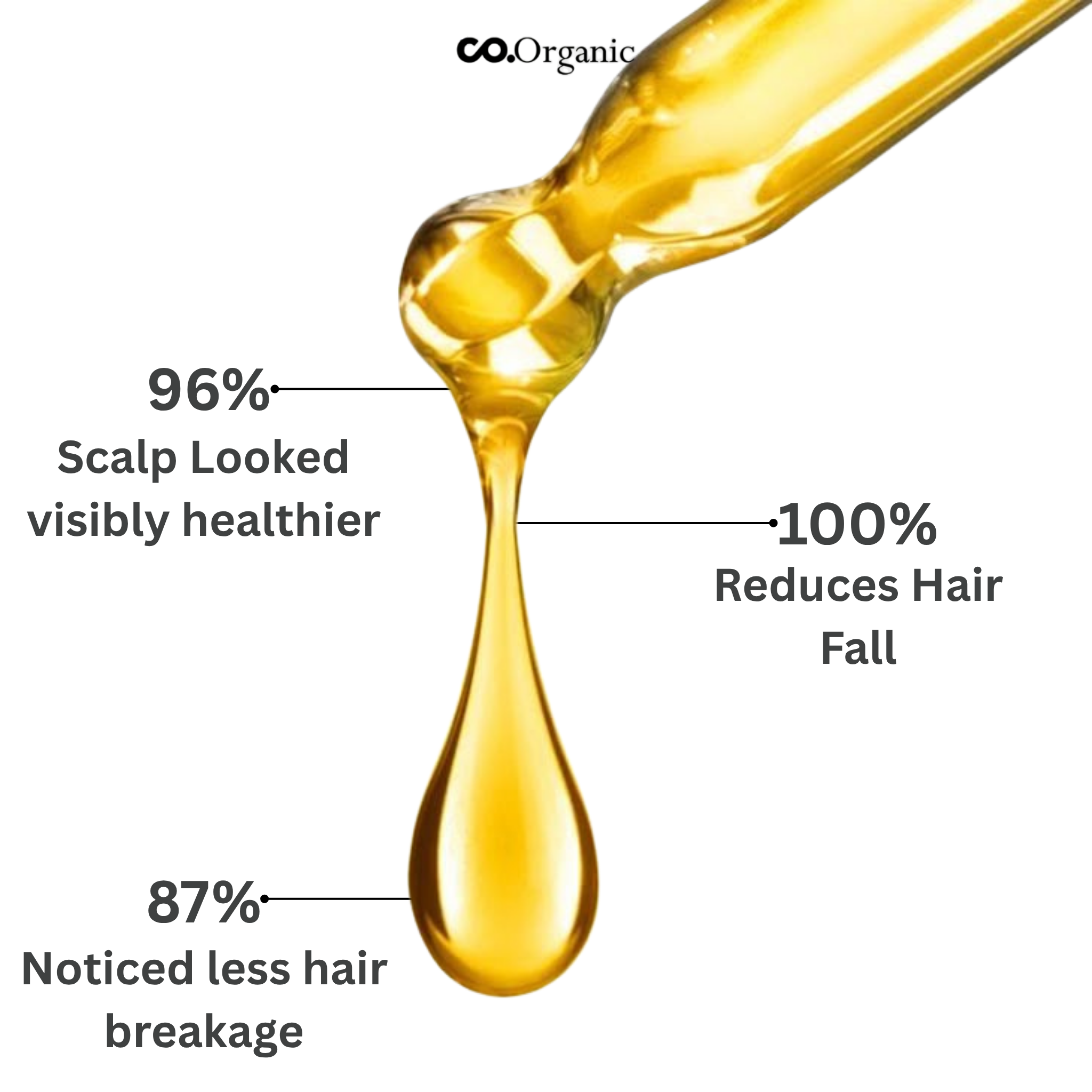 Hair Growth Oil