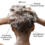 Hair Growth Shampoo